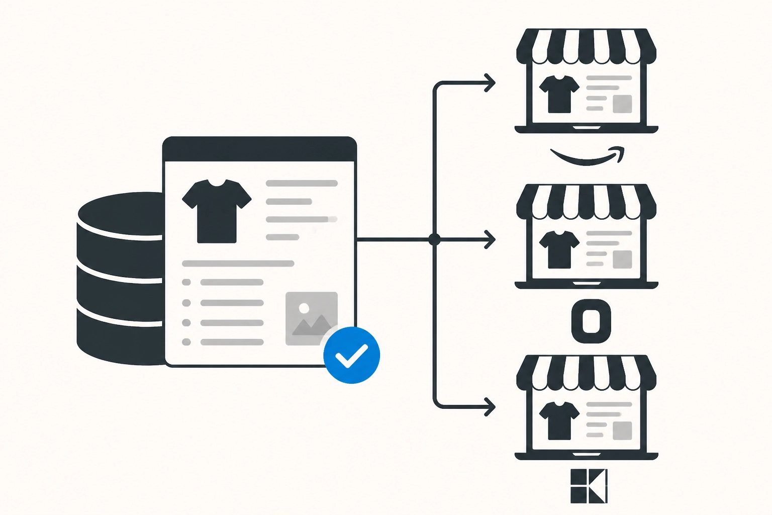Professional header image for step-by-step guide: Multichannel-Datenpflege für österreichische Händler: Ein...