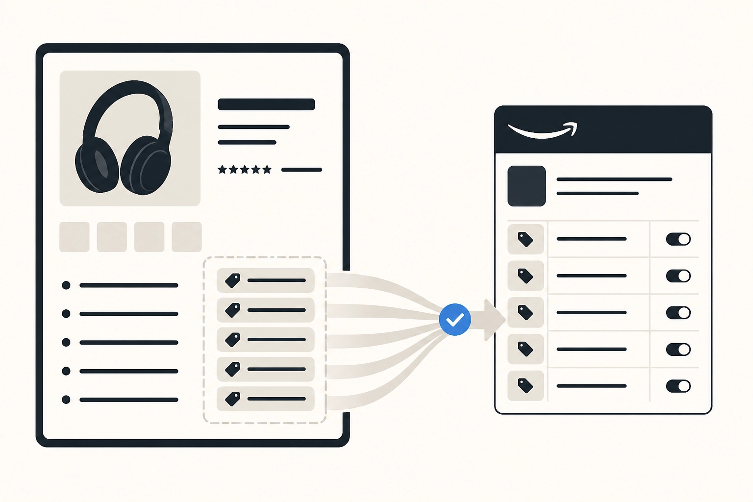 Professional header image for step-by-step guide: Amazon Ads aus dem Listing heraus steuern: Wie Keywords d...