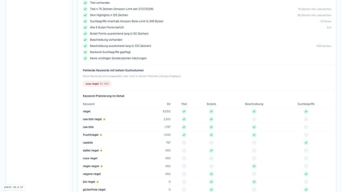 Screenshot: Je Keyword: echtes Suchvolumen + wo es eingebaut ist
